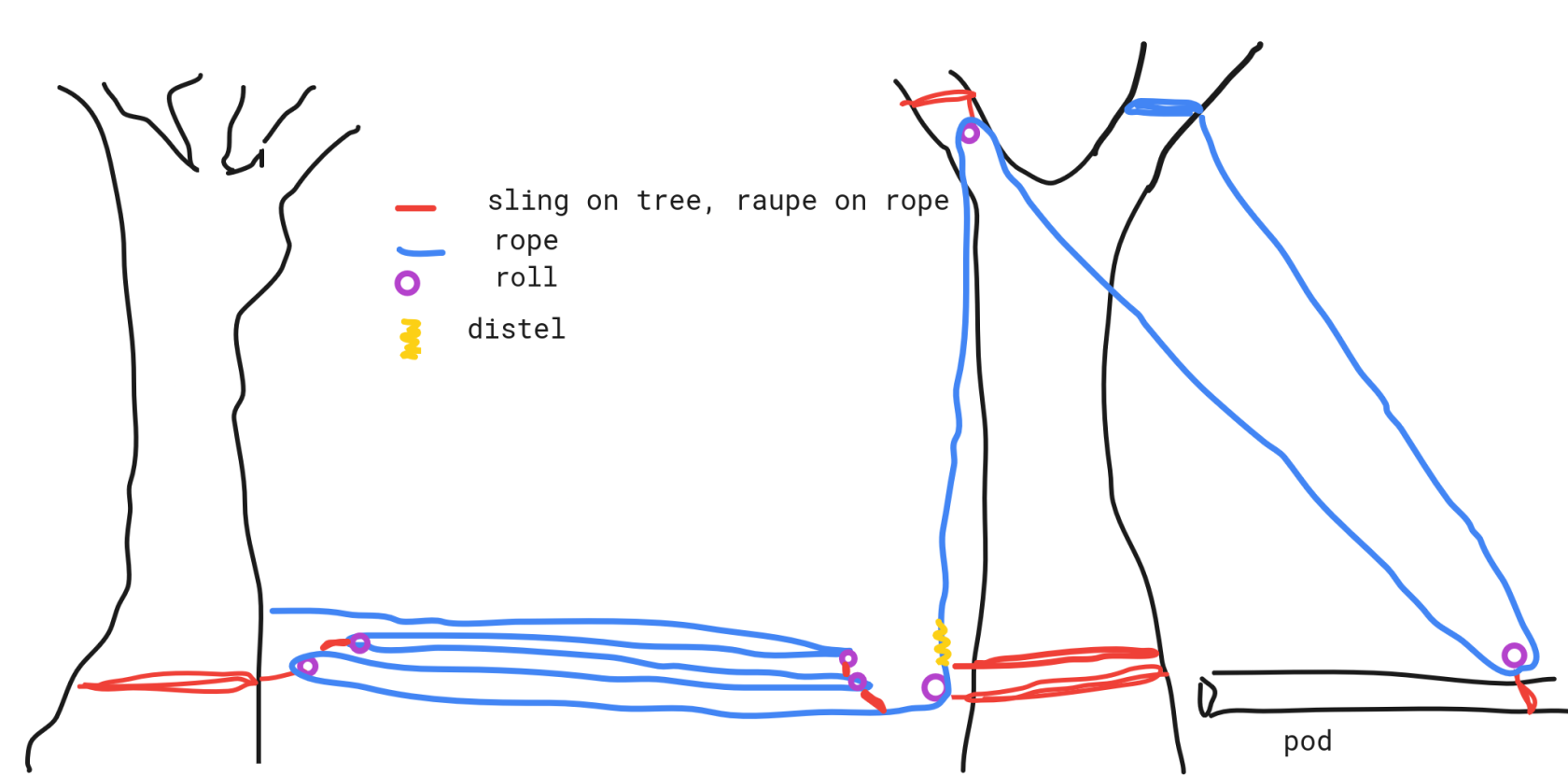 autodraw 6_3_2025.png
